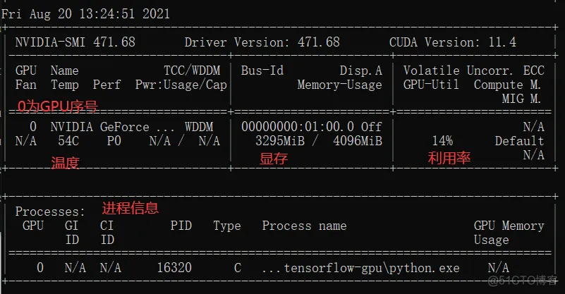 pytorch导入VIT pytorch导入tensorflow_pytorch导入VIT_26